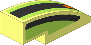 Slope Brick Curved  3 x  1 with Black Arc and Black Line and Orange Light on Lime Backgound Right Stickers