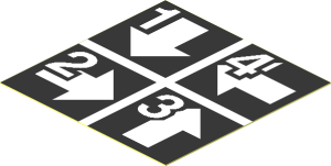 Sticker  1.9 x  1.9 with White Arrows Down, Right, Up and Left, Numbers One to Four on Black Background