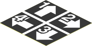Sticker  1.9 x  1.9 with White Arrows Up, Right, Down and Left, Numbers One to Four on Black Background